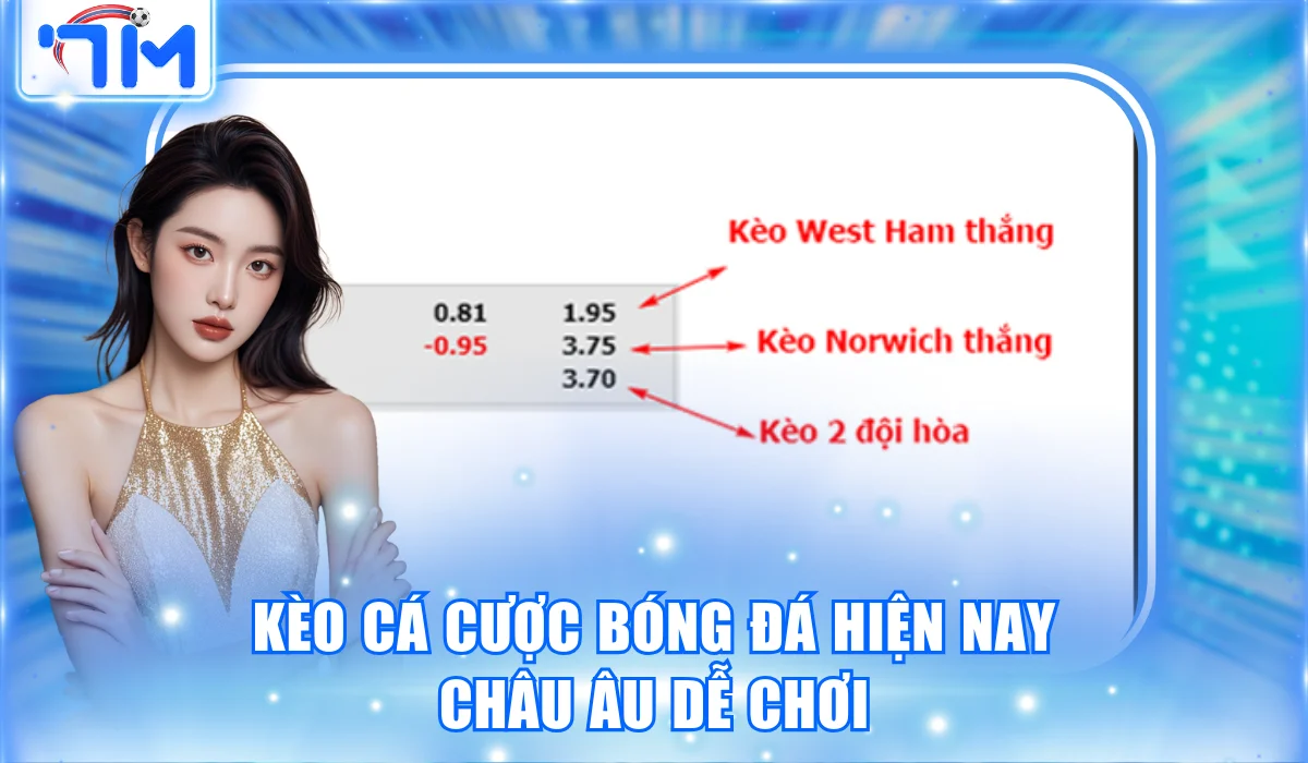 Kèo cá cược bóng đá hiện nay châu Âu dễ chơi