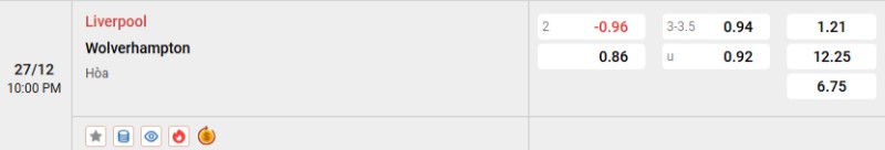 Soi kèo Liverpool vs Wolves hôm nay 27/12 | Vòng 18 Ngoại hạng Anh 3 Tỷ lệ kèo Liverpool vs Wolves