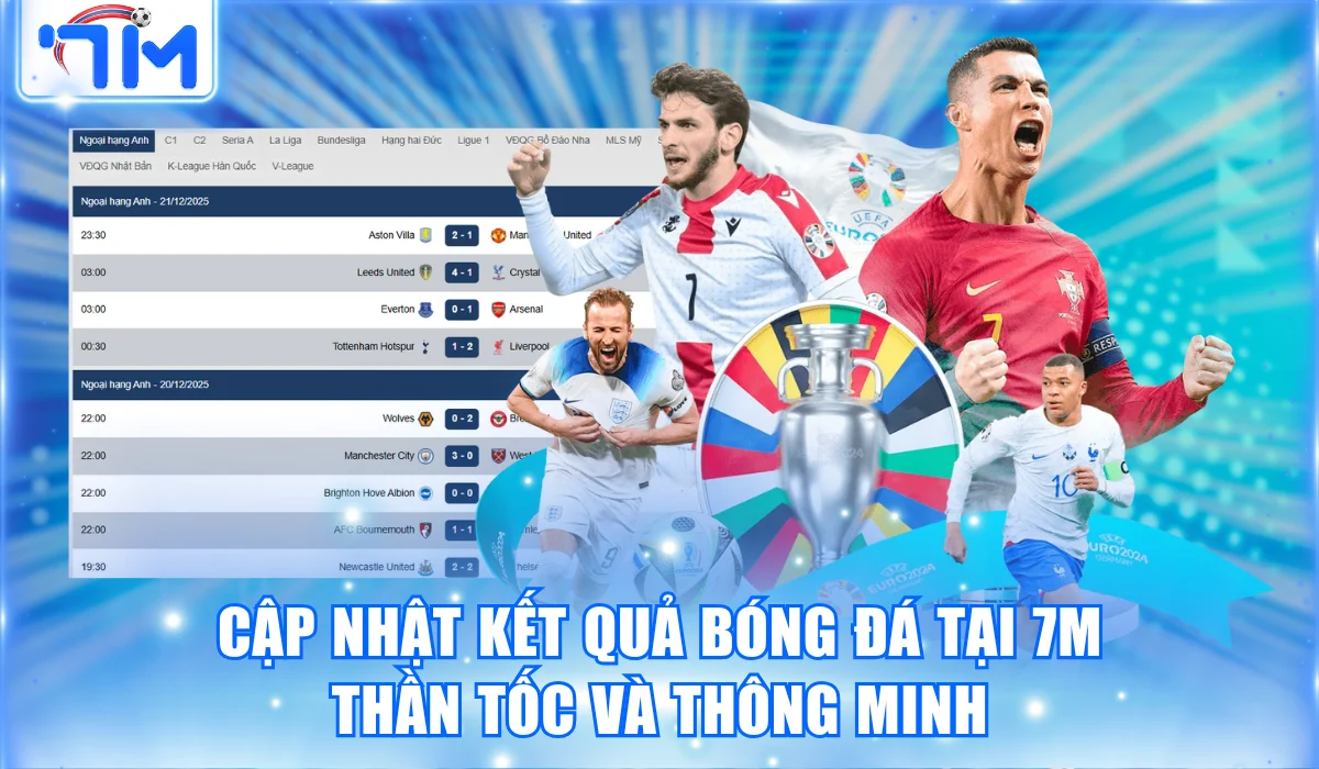 kết quả bóng đá 