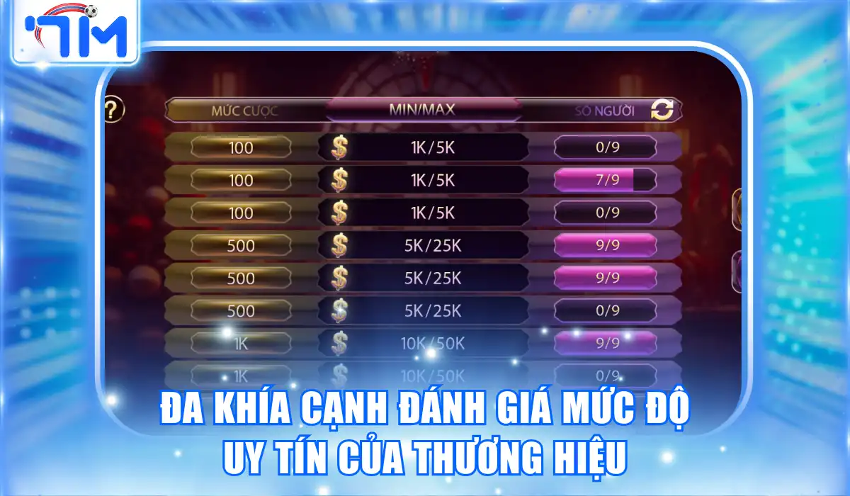 GemWin - Tất Tần Tật Về Sân Chơi Đẳng Cấp Năm 2026 3 Đa khía cạnh đánh giá mức độ uy tín của thương hiệu