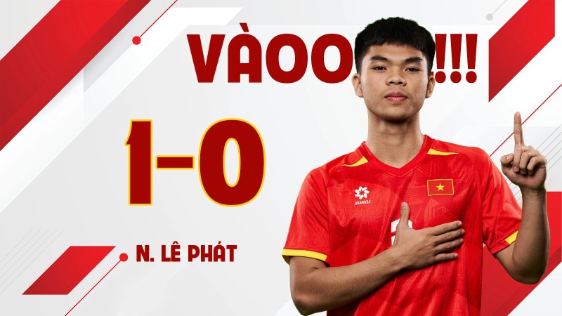 Lê Phát mở tỉ số cho U23 Việt Nam